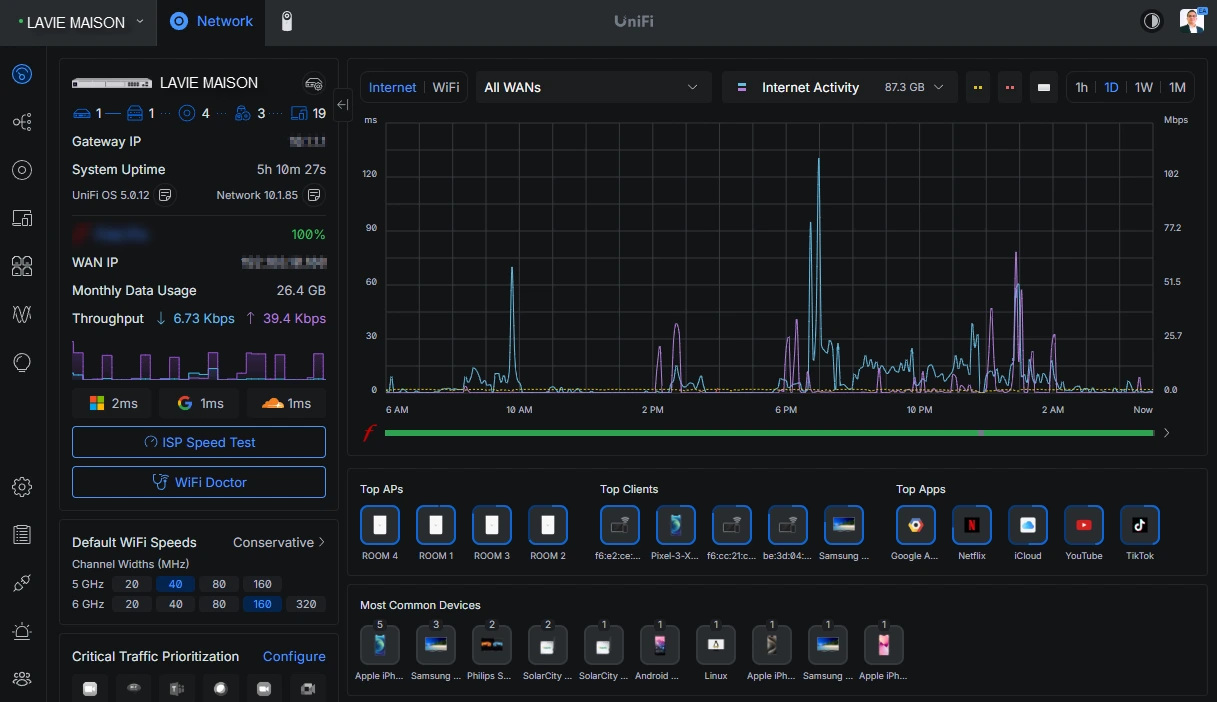 Laviemaison Hospitality
